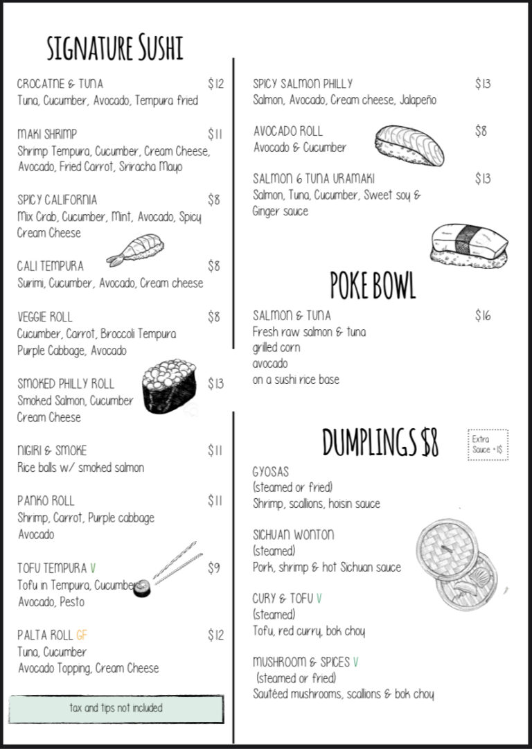 A menu from a sushi restaurant in Roatan, Honduras, displays various sushi rolls, bowls, and dumplings with illustrations of some dishes, set against a simple background for a business listing on RoatanYP.com.